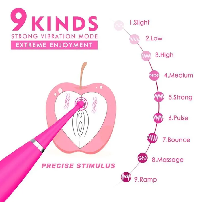 ADLTOYFUN Female Sex Toys HighFrequency Vibrator